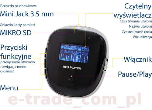 Transmiter FM samochodowy MP3